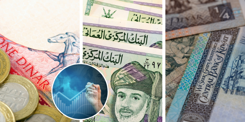 Best Crypto Exchanges Bahrain 17 Bahraini-Dinar