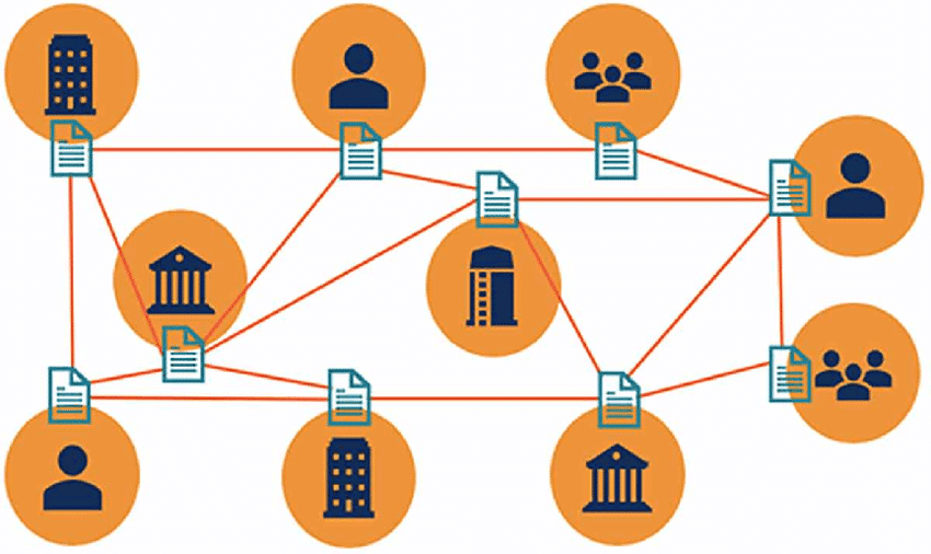 Distributed-Ledger-Technology