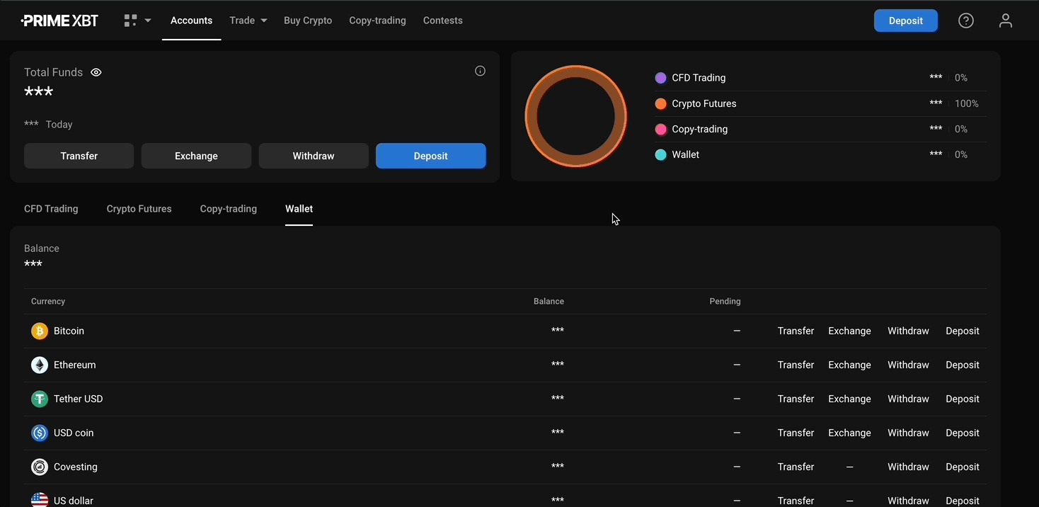 Best eToro Alternatives for CFD Trading in Australia 8 en_deposit_options
