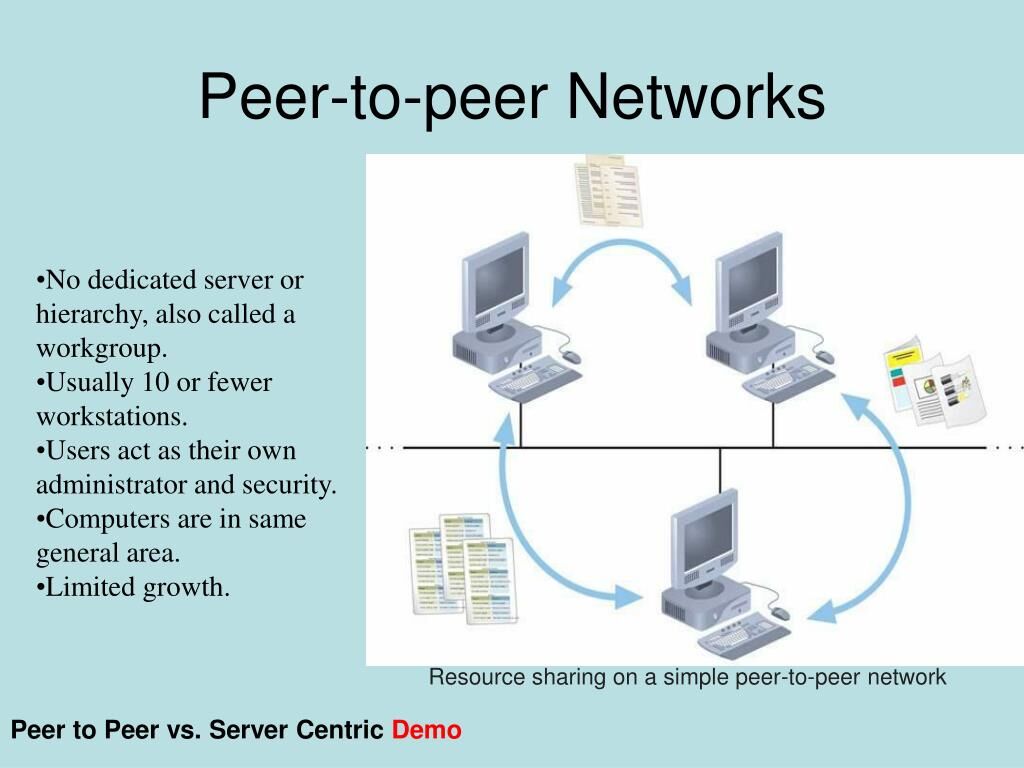 P2P (Peer-To-Peer) Networking 3 p2p-structure