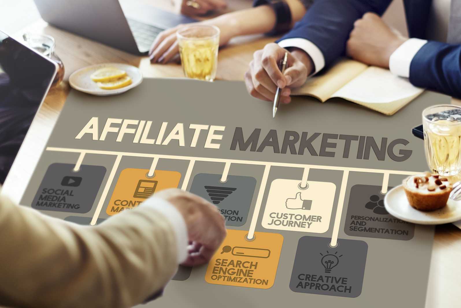 Best Affiliate Marketing Tracking Software 17 affiliate-marketing-image-roi