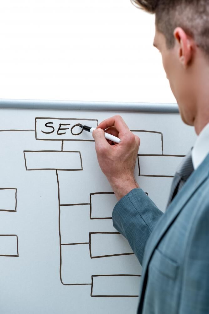 Choosing the Right SEO Company Melbourne