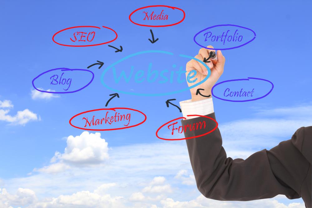 Effective Strategies for Internet Marketing Melbourne